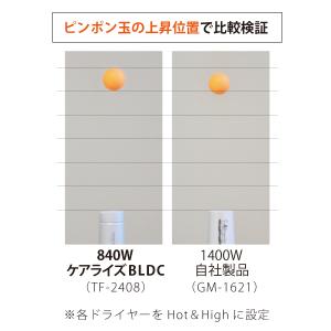 ドライヤーの風量イメージ