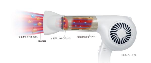 TF-2408の内部イメージ。特殊セラミックの位置がわかる断面図